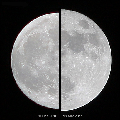 "Supermoon comparison" by Marcoaliaslama - Own work. Licensed under CC BY-SA 3.0 via Wikimedia Commons.